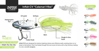 INFISH CV30